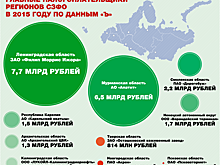 Нечего качать