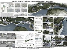 Участники «Родников Ростова» представили свое видение благоустройства городских источников