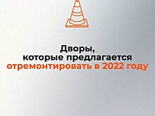 По инициативе Володина в Саратове продолжится ремонт дворов. Полный список