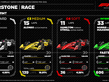 Марио Изола: Зрители отлично провели время