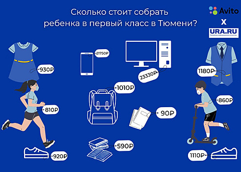 Названы самые популярные у россиян направления для авиапутешествий осенью