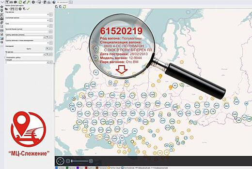 Какие способы отслеживания вагонов существуют?