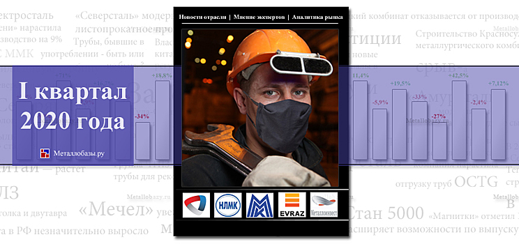 Результаты металлургических компаний РФ за I квартал 2020 года