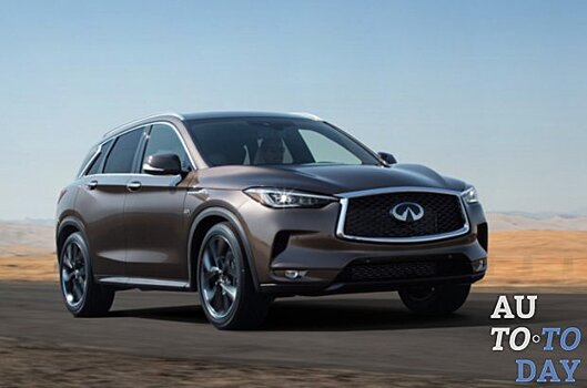 Объявлена стоимость нового кроссовера Infiniti QX50