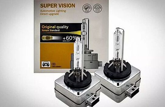 Автомобильные девайсы, использование которых запрещено в РФ