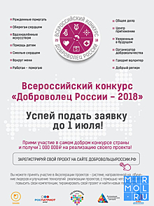 Презентация «Доброволец России» состоится в Махачкале