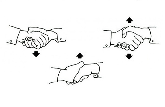 Рука сверху и снизу. Рукопожатие ладонью вниз. Рукопожатие делится на 3 типа. Доминантное рукопожатие.