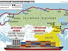 Северному морскому пути не хватает железнодорожных подходов