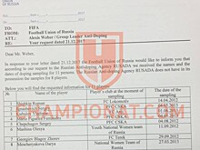 Названы подозреваемые в допинге футболисты РФ