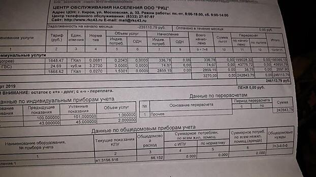 Жительница Кирова получила квитанцию за коммунальные услуги на сумму 246 тысяч рублей
