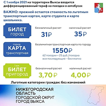 Стоимость проезда повысили в Выксе