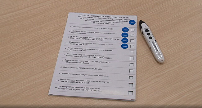 Тифлоинформационные технологии впервые применят на выборах в Нижегородской области