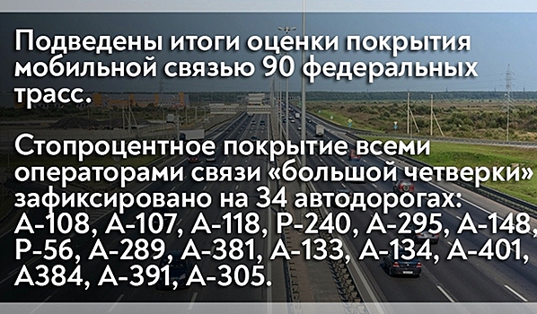 Какие федеральные трассы в России на 100% покрыты мобильной связью