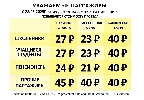 Проезд в Кузбассе подорожает уже завтра