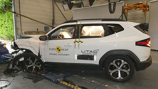 Видео: новый Duster провалил краш-тест Euro NCAP