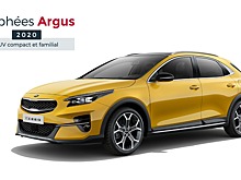 Автомобили KIA получили престижные европейские награды