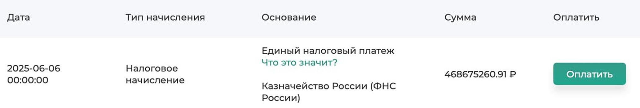 Звёздный коуч Инна Тлиашинова объявлена в международный розыск