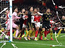 Футбол-2026: угловые, правила, почему можно атаковать вратарей — Манчестер Юнайтед, Арсенал, изменения судейства, 27 января 2026