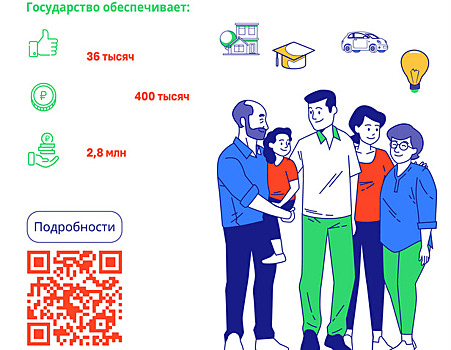 Достигаем финансового благополучия с программой долгосрочных сбережений