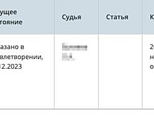Виктория Лопырева прокомментировала Super новости о своих многомиллионных долгах за отдых в турецком отеле