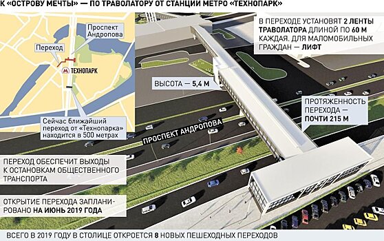 В Москве появится первый пешеходный переход с траволаторами