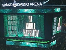 В Вашингтоне о сделке «Уайлд» с Капризовым: 136 млн звучат безумно, но рынок диктует свои правила