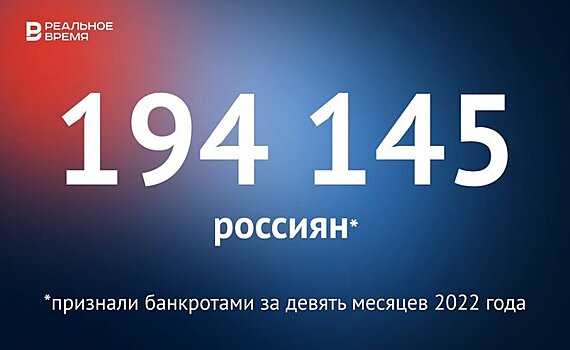В России за девять месяцев банкротами признали 194 145 граждан — это много или мало?