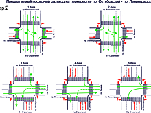 Дорожники предложили изменить схему движения на двух перекрестках в Кемерове