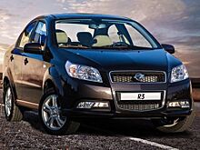 Возвращение Ravon-2019