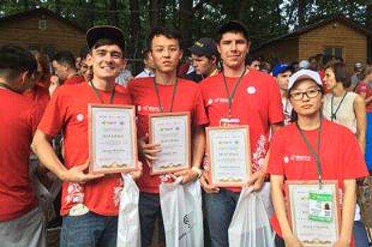 Студенты СГТУ – в тройке лидеров Российско-Китайского форума