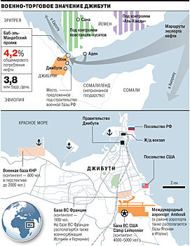 Страна пяти баз