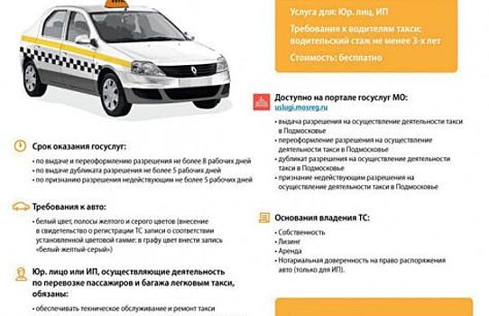Разрешение на деятельность такси в Подмосковье бесплатно