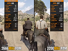 Компьютер с DDR4 2666 и 3200 МГц сравнили в играх