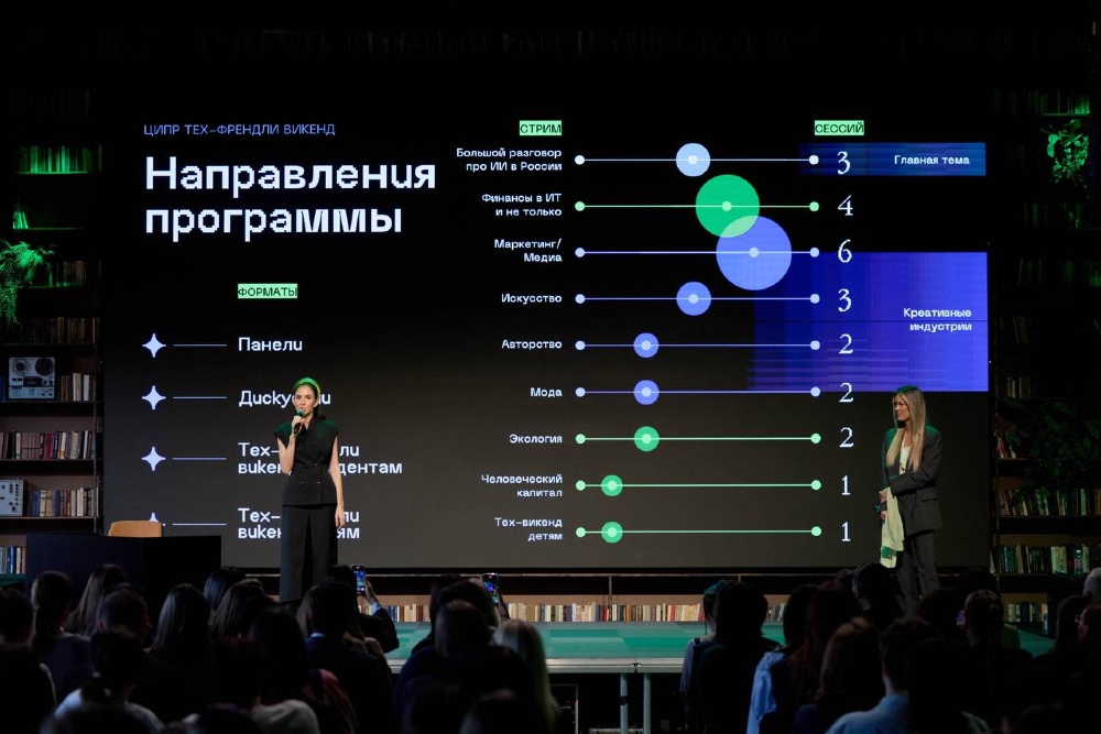 Объявлена деловая программа «Тех-Френдли Викенд»