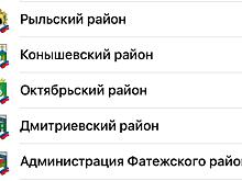 Александр Хинштейн озвучил рейтинг и антирейтинг глав муниципалитетов по работе в соцсетях