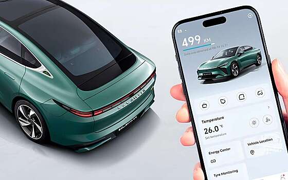 Девайс приложения позволит удаленно заводить мотор и блокировать двери автомобиля