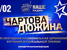 Подробности о премии «Чартовая дюжина» 2018