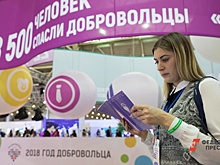 Международный хоккейный форум пройдет в Москве в третий раз