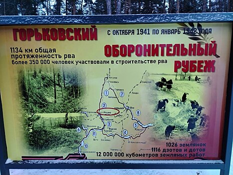 В Володарском округе открыли памятный знак Горьковскому рубежу