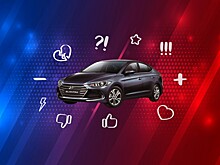 5 причин покупать и не покупать Hyundai Elantra VI AD