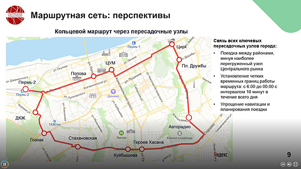 В Перми депутатам презентовали кольцевой маршрут автобуса