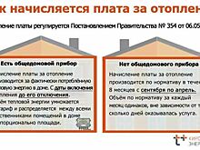 В «ЭнергосбыТ Плюс» рассказали о начислениях за отопление за сентябрь