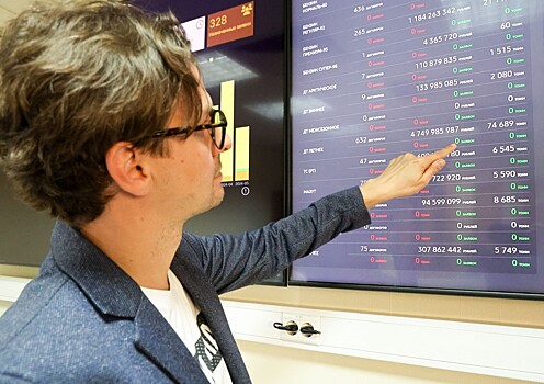 Экономист рассказал, кто окажется под ударом санкций США против Мосбиржи