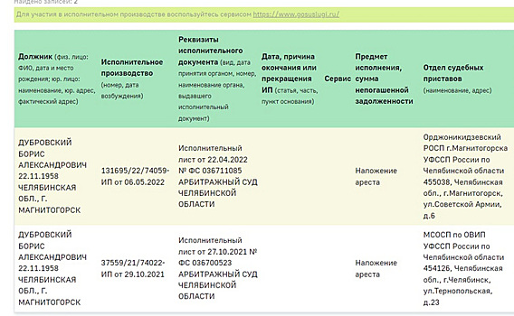 Арестованы миллионы челябинского экс-губернатора Дубровского