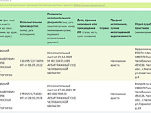 Арестованы миллионы челябинского экс-губернатора Дубровского