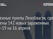Населенные пункты Ленобласти, где выявлены 142 новых зараженных COVID-19 на 16 апреля