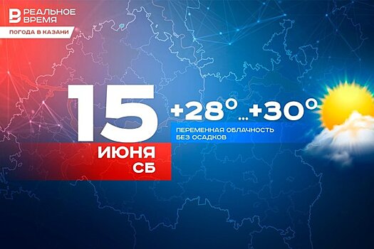Сегодня в Казани до +30 градусов и без осадков