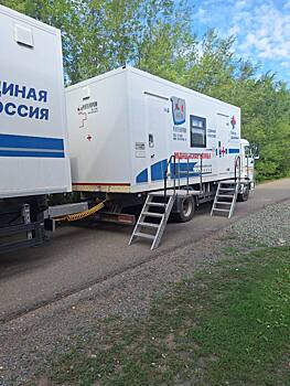 Больше 19 тысяч жителей Оренбуржья прошли обследование в рамках «Поезда здоровья»