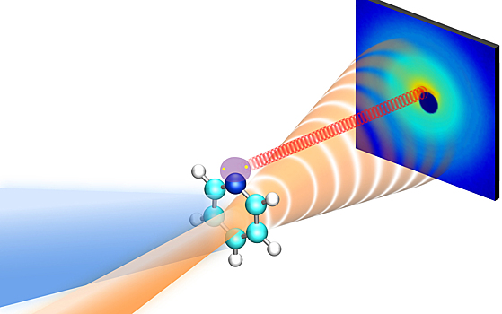 Физики предложили новый метод анализа движения ядер и электронов