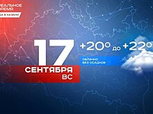 Сегодня в Казани ожидается до +22 градусов